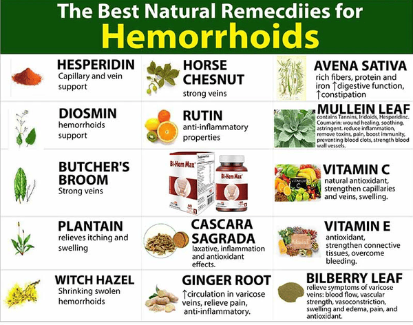 4 món ăn rất tốt cho người bị táo bón