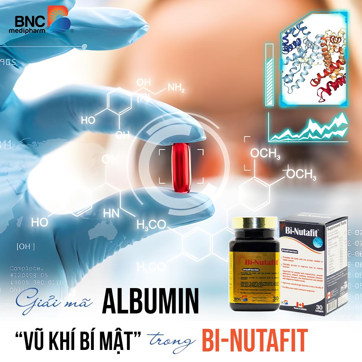 Thời điểm tốt nhất trong ngày để uống vitamin B12