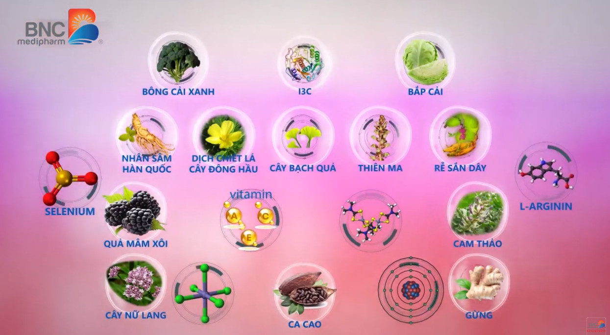 sinh lí nữ